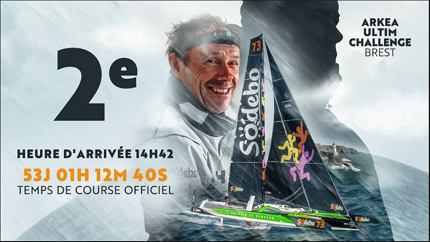 Thomas Coville sur SODEBO arrive 2ème de l'Arkea-Ultim-Challenge en 53 jours 1h 12 m et 40 s