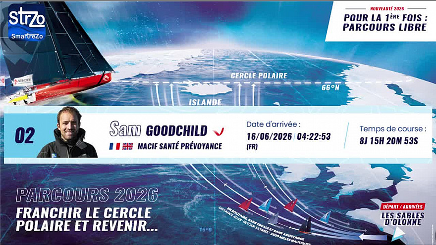 TVLOCALE 85 - Revivez les 8 jours de course de Sam Goodchild à bord de son Foiler MACIF Santé Prévoyance sur l'édition Vendée Arctique 2026